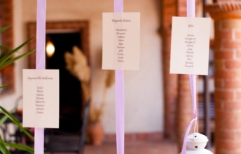 Tableau con accessori ikea